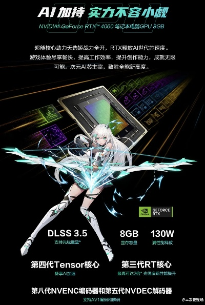 解锁DLSS 4,华硕天选6 Pro助你暑假畅玩3A大作!性能飙升,揭秘独家秘籍! 解锁DLSS 4,华硕天选6 Pro助你暑假畅玩3A大作!性能飙升,揭秘独家秘籍!