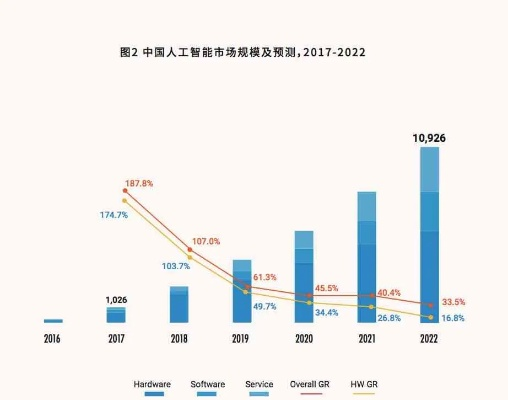 AI赋能，企业研发新突破！头部新品研发投入翻倍，揭秘4成技术革新奥秘