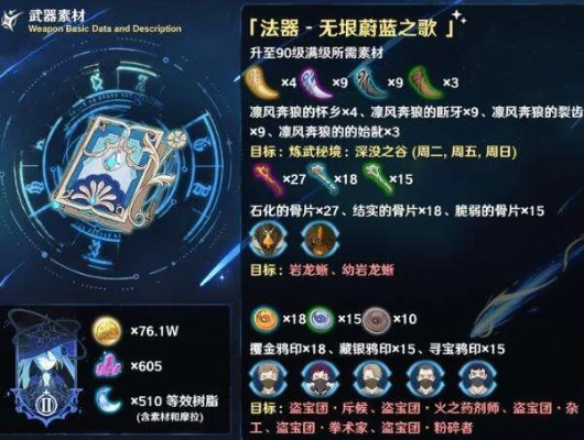 《蔚蓝星球披风洗练秘籍,词条组合攻略大揭秘》 《蔚蓝星球披风洗练秘籍,词条组合攻略大揭秘》