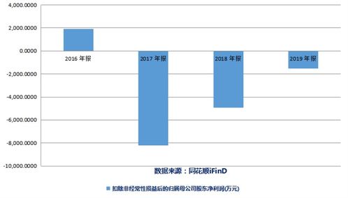 儒意景秀2025上半年:揭秘SLG深耕与多元破局战略奇效 儒意景秀2025上半年:揭秘SLG深耕与多元破局战略奇效