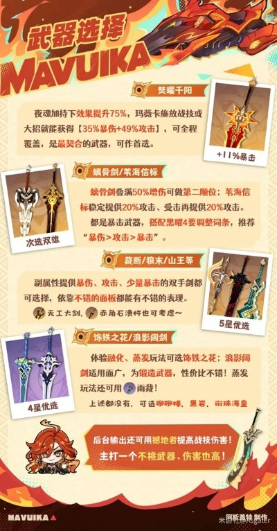 原神玛薇卡天赋升级攻略:高效加点技巧揭秘 原神玛薇卡天赋升级攻略:高效加点技巧揭秘