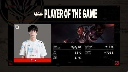 BLG告别MSI！星火未灭，BLG战队2025年再战巅峰