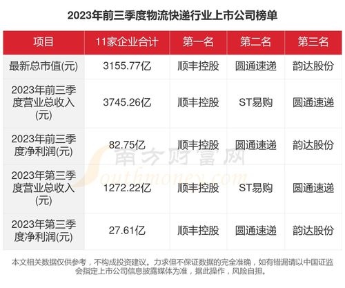 星痕共鸣快递速运攻略：高效完成委托任务