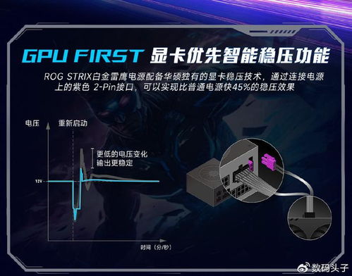 ROG×初音未来跨界狂欢!BW2025新品发布会燃情来袭,揭秘神秘亮点! ROG×初音未来跨界狂欢!BW2025新品发布会燃情来袭,揭秘神秘亮点!