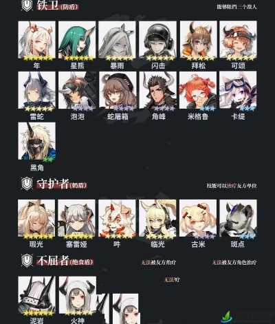 明日方舟：界园肉鸽如岁收益解析，新机制深度揭秘