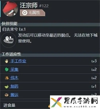 幻兽帕鲁汪宗师捕捉攻略:隐藏抓捕点大揭秘 幻兽帕鲁汪宗师捕捉攻略:隐藏抓捕点大揭秘