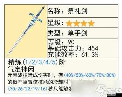 剑星新饰品盘点：9款神器获取攻略大揭秘