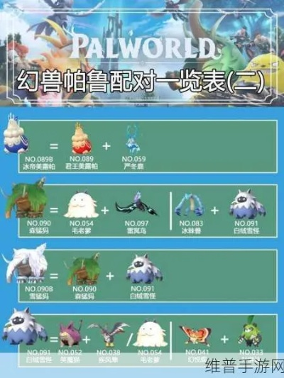 《揭秘幻兽帕鲁要塞：城市收集全攻略》